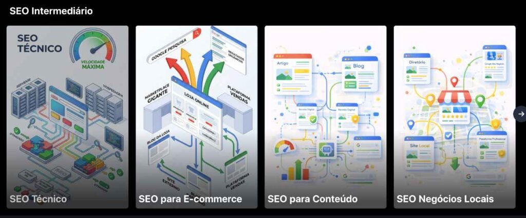 Curso de SEO intermediário